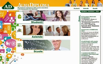 Progetti area tecnica