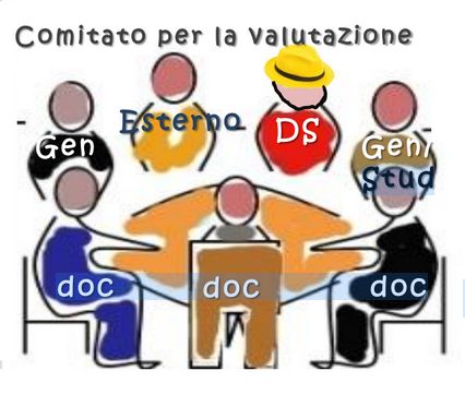 Comitato di valutazione
