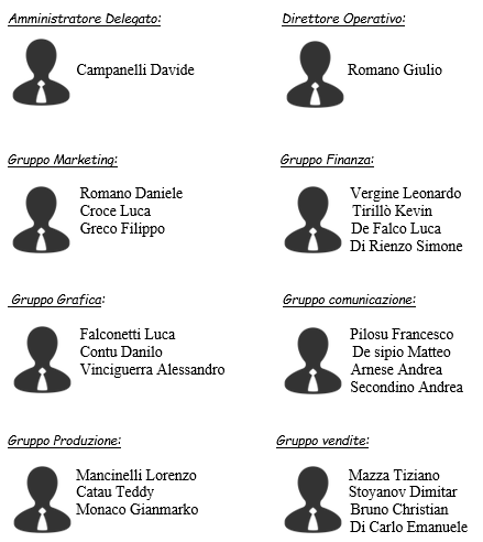 Ruoli-in-Azienda-1